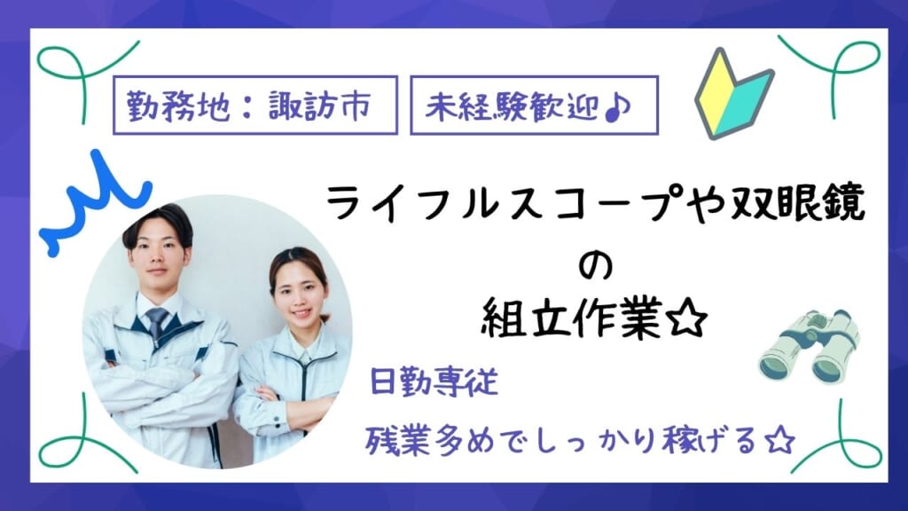 求人画像